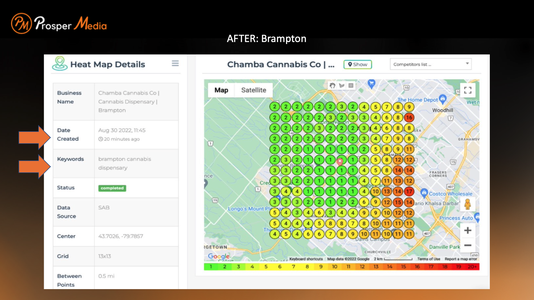 brampton after heatmaps