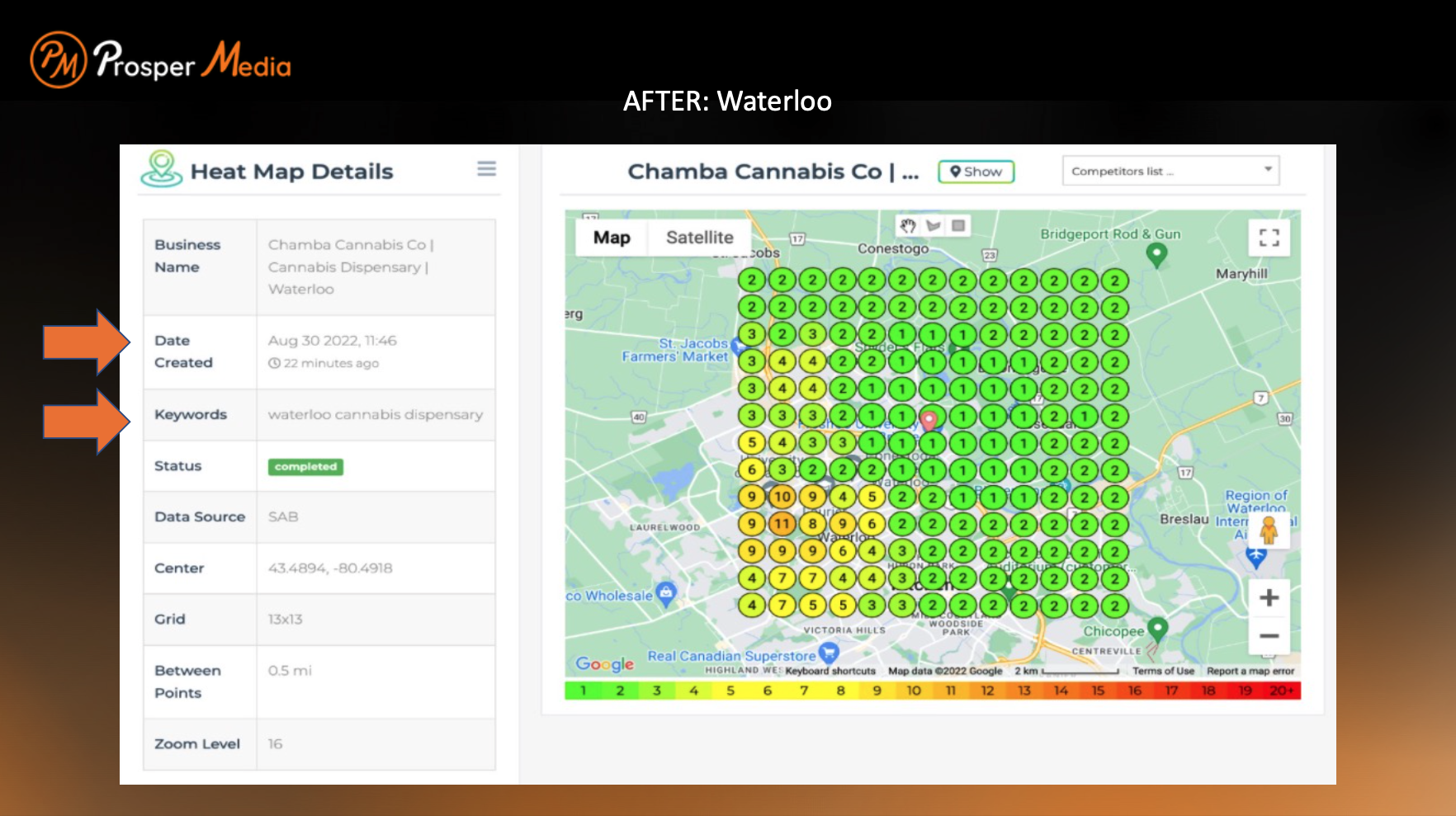 waterloo after heatmap